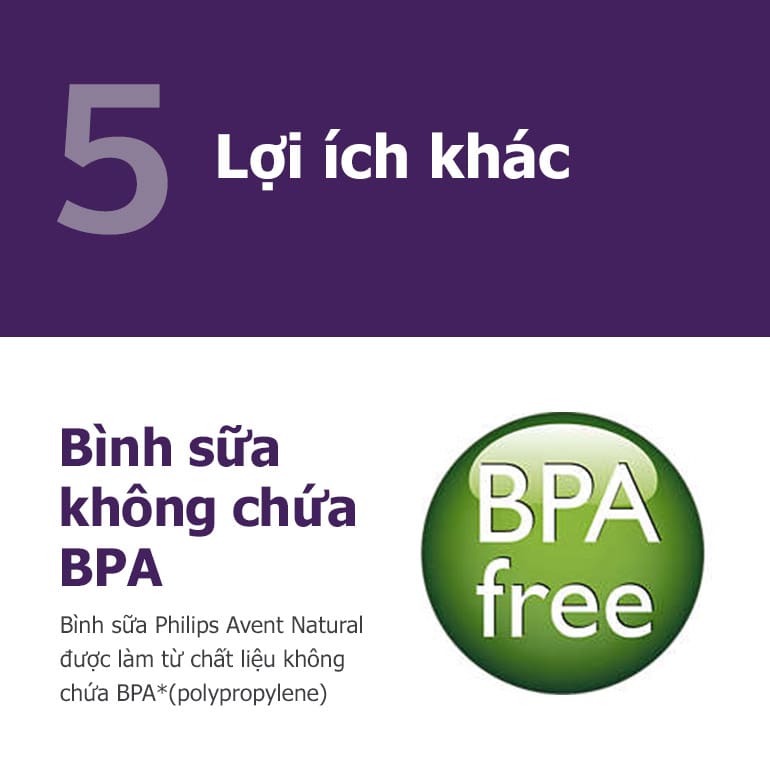 Bộ 2 Bình Sữa Bằng Nhựa Không Có BPA Philips Avent SCF693/23 (260ml x 2)