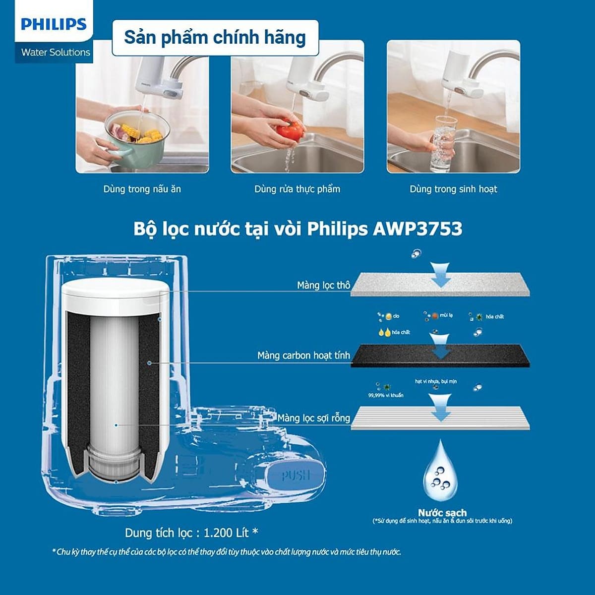 Bộ lọc nước tại vòi Philips AWP3753 13