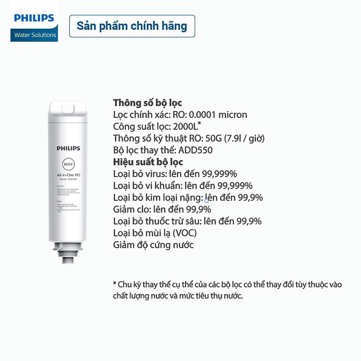 Lõi lọc Philips All-in-One ADD550 dành cho máy lọc nước RO để bàn ADD6910 10